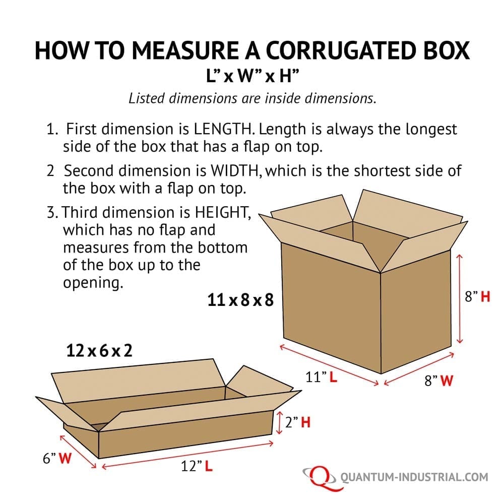 Quantum-Industrial-Corrugated-Box-measurement-graphics